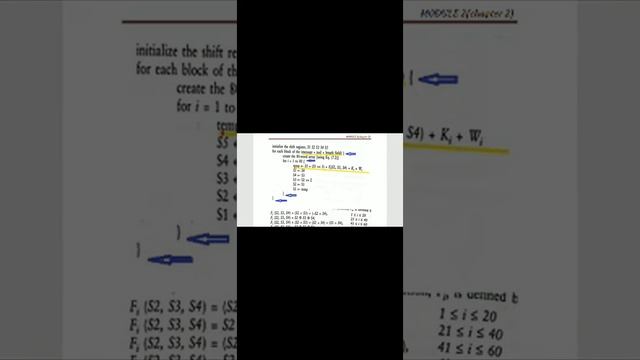 SHA1 смотреть онлайн