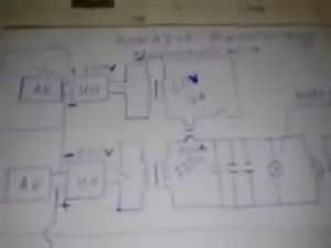 Принцип, установки Тариела Капанадце. БТГ.