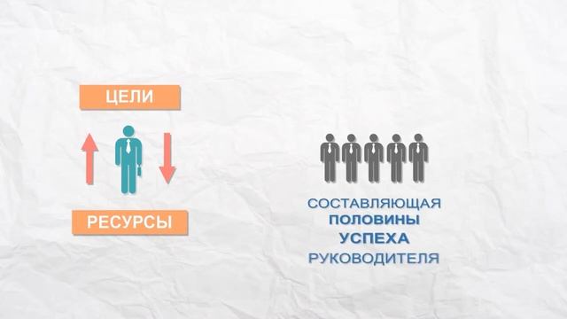 Видео инфографика Коучинг смотреть онлайн