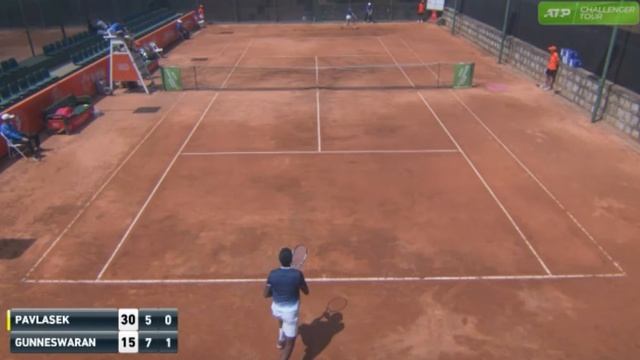 Prajnesh Gunneswaran vs Adam Pavlásek смотреть онлайн