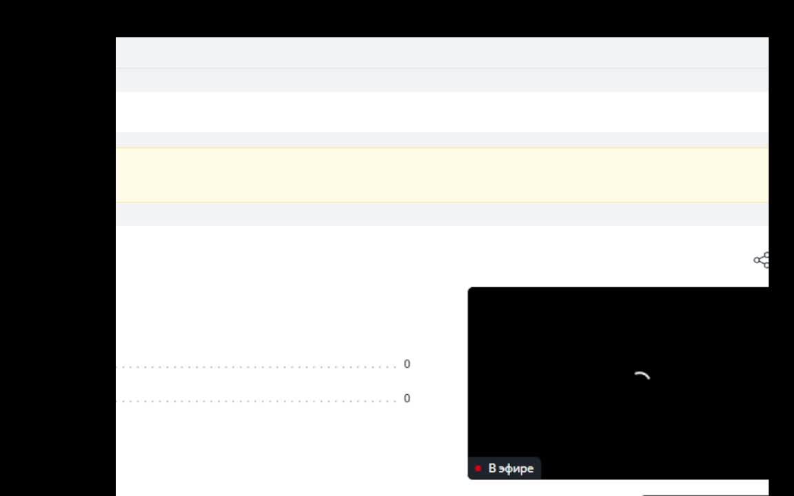 практика рутюб