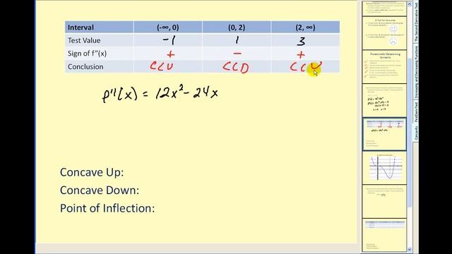 Determining the concavity of a function смотреть онлайн