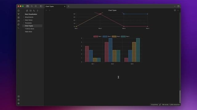Data Visualization in Obsidian with Obsidian Charts смотреть онлайн