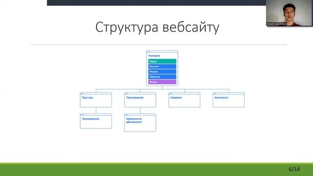 СамойленкоЄВ Vystup Евгений Самойленко смотреть онлайн