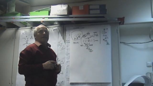 Цивилизация Организатор и управленец Заказ и цель Проектное отношение 2011 смотреть онлайн