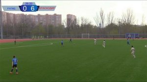 Прямая трансляция ФК "РАПИД" - ФК "КРАСНОДАР". 2012 год.