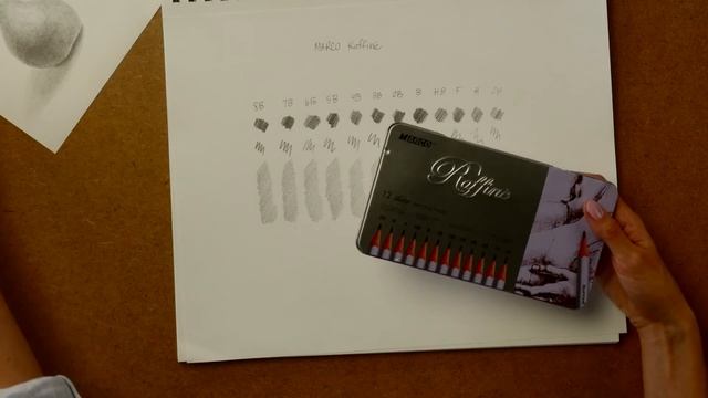 Review: Marco Raffine Pencils