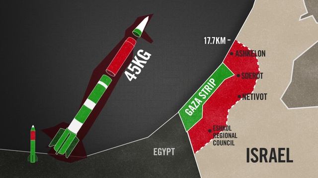 3.5 Million Lives in Danger: the Growing Range of Hamas Rockets смотреть онлайн