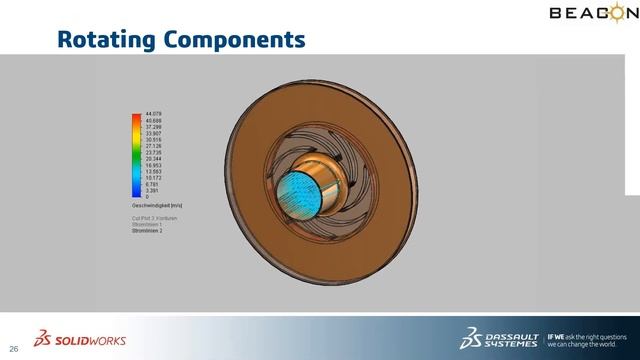 Overcome Thermal Challenges in your Design by SOLIDWORKS FLOW SIMULATION смотреть онлайн
