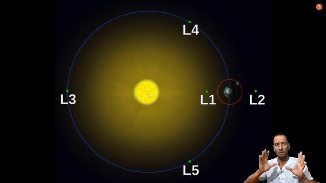 179 Двойни звезди - развитие смотреть онлайн