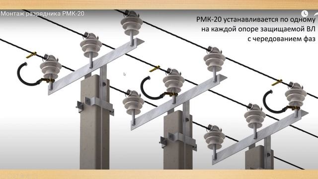 Тема 2.3 Розрядники, короткозамикачі, заземлювачі та струмообмежуючі реактори 2024 03 05 16 18 смотреть онлайн