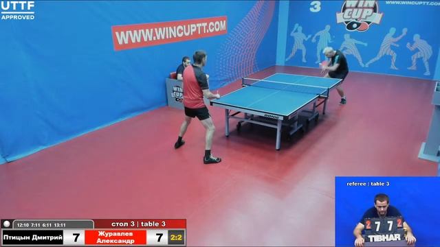 Птицын 2-3 Журавлев / Геращенко3-0  Кидалов   Турнир Восток 6 WIN CUP 03.07.21 ПрямаяТрансляция Зал