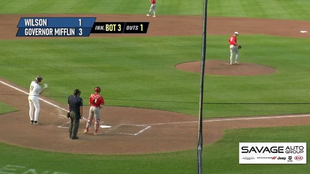 Baseballtown High School Championship Game - Wilson vs Governor Mifflin смотреть онлайн