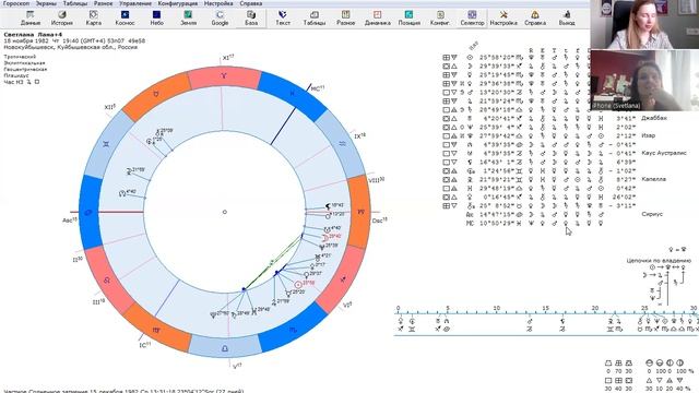Разбор натальной карты выраженного Скорпиона. Почему нет отношений? Какой город выбрать для жизни? смотреть онлайн