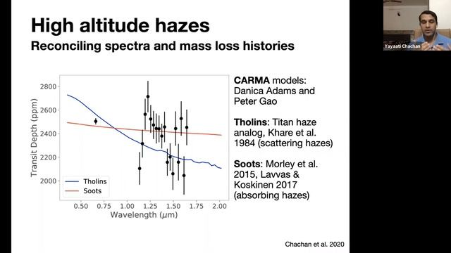 ExSoCal 2020 | Yayaati Chachan (Caltech): Hazy Spectra, Mass Loss Histories, and Formation of... смотреть онлайн