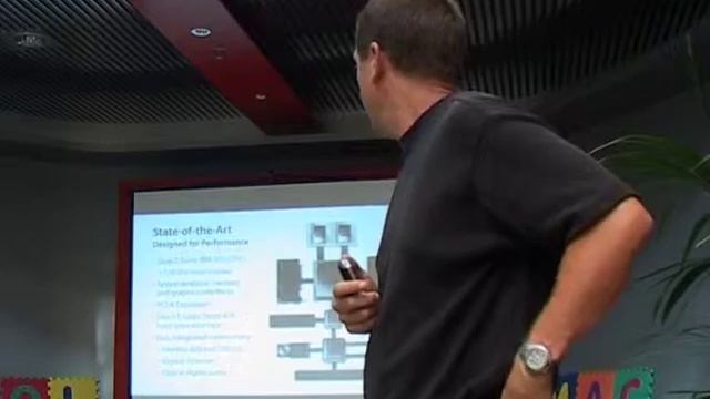 What it takes to innovate - Tim Bucher 2004 - part 3 смотреть онлайн