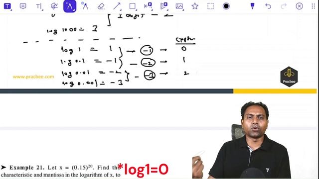 Common Log, Characteristic Value & Mantissa (Part 6) | JEE Maths | By Shival Kathe | PracBee смотреть онлайн