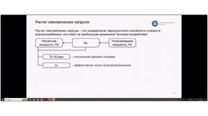 [Курс «Проектирование систем в сетях до 1 кВ»] Определение расчетной мощности