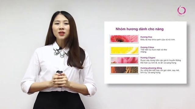 GIỚI THIỆU NƯỚC HOA CỦA ORIFLAME смотреть онлайн