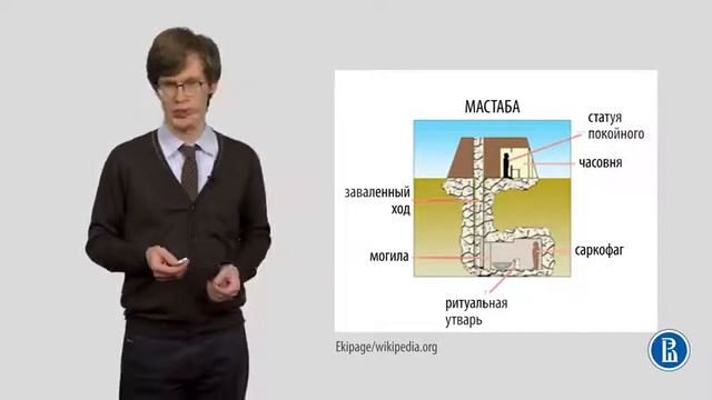 Архитектура Древнего Востока Лекция, История Архитектуры Древнего  Востока