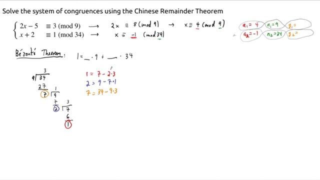 Example: Chinese Remainder Theorem (2) смотреть онлайн