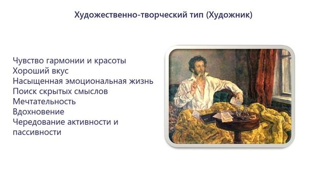 Связь интуиции с особенностями характера. Типология личности по Ассаджиоли. смотреть онлайн