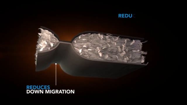 HEAT SEAL TECHNOLOGY | COLUMBIA SPORTSWEAR смотреть онлайн