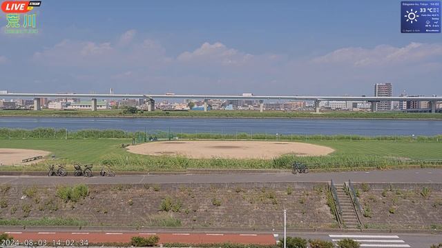 [2024-08-03 12:57～]荒川 土手 河川敷グラウンド 4K Live Cam Arakawa River In Tokyo