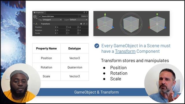 3 - Unity Editor For Game Dev (Level Up Africa) | #unity #gamedev смотреть онлайн