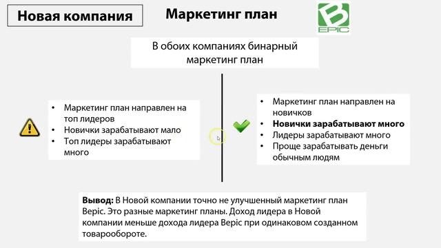 !!!Мошенники!!! Новая компания Bepic смотреть онлайн