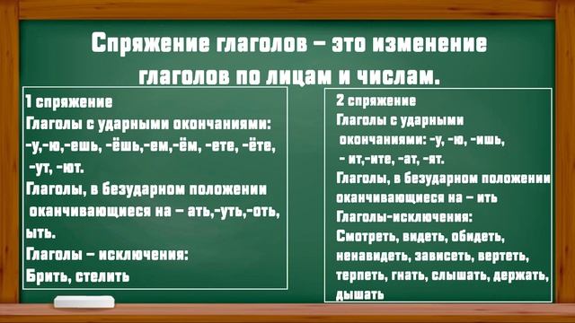 Русский язык 