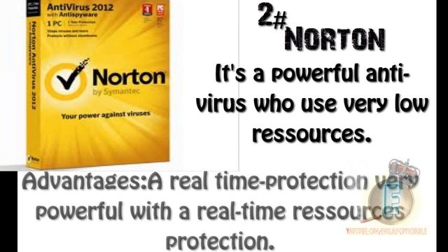 TOP 5 ANTI-VIRUS 2012 смотреть онлайн