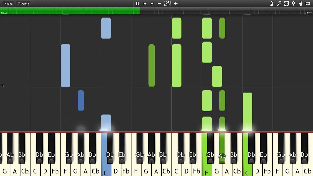 Patsy Cline - Crazy - Piano tutorial and cover (Sheets + MIDI) смотреть онлайн