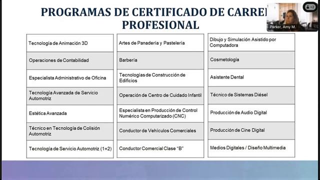 Programas Educación Técnica y Profesional CTE 101 смотреть онлайн