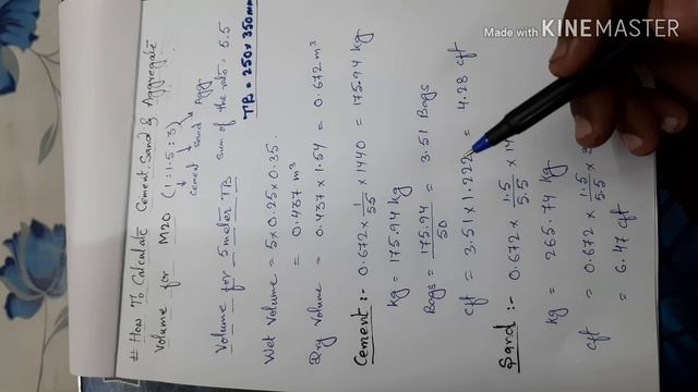 How to calculate cement,sand and aggregate for M20 concrete mix смотреть онлайн
