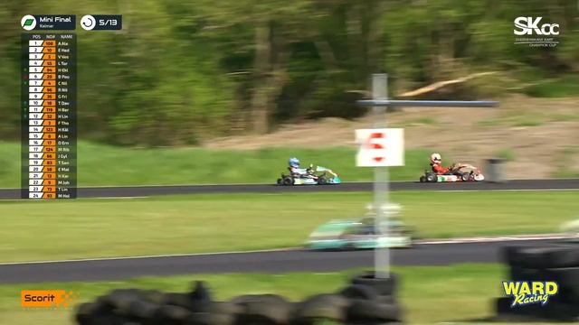 SKCC 3 Kalmar maj 2023 смотреть онлайн
