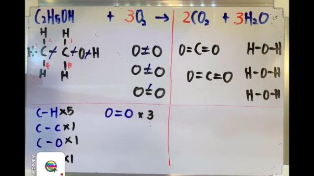 Thermochemistry - Bond energy calculation for complete combustion of ethanol смотреть онлайн