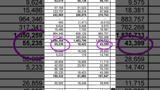 💥😱बहुत बडा धमाका होगा hdfc life q4 results 2022 hdfc life share latest news hdfc life share news смотреть онлайн