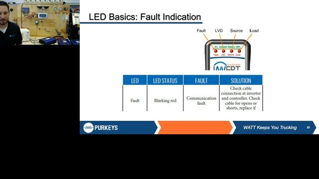 DynaBalance 101: Use an Inverter and Start Your Truck Too Webinar - Purkeys смотреть онлайн