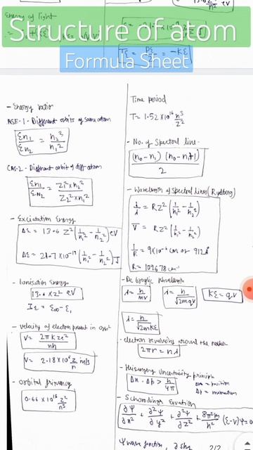 Structure of atom all Formulas #Formula Sheet #jee смотреть онлайн