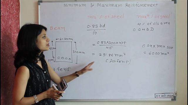 Minimum and maximum reinforcement смотреть онлайн