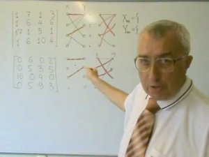 Задача о назначениях. Венгерский алгоритм