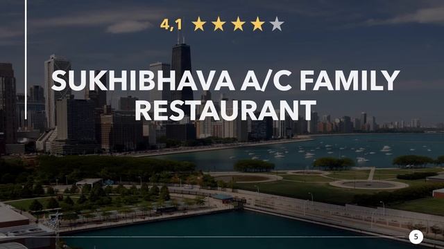 Restaurants in Jagtial, Telangana - India смотреть онлайн