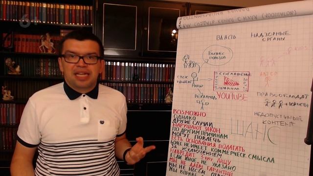 Монетизация YouTube канала с помощью рекламы в 2020 смотреть онлайн