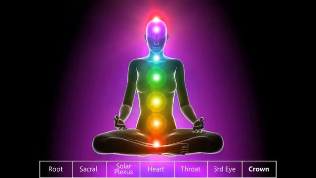 Коронна чакра Гармонізація та активація. Crown chakra Harmonization and activation. смотреть онлайн