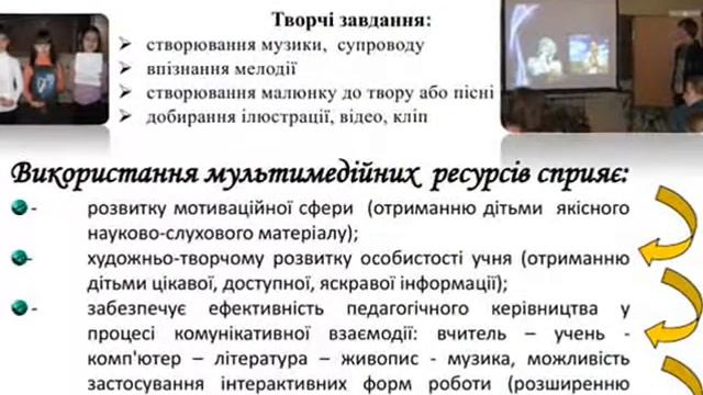 Досвід роботи вчителя/Опыт работы учителя смотреть онлайн