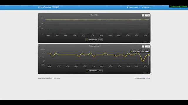 Второй день испытаний китайского инкубатора смотреть онлайн