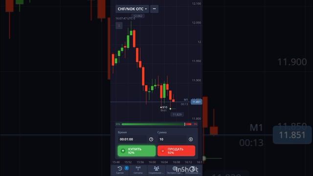 #трейд, #трейдер, #trade