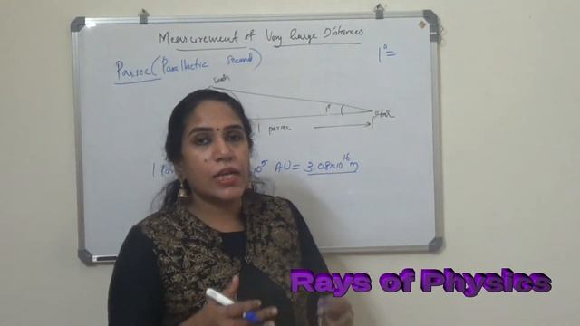 Episode 13 Parallax Method