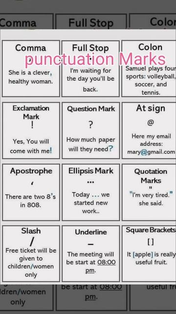 punctuation Marks смотреть онлайн